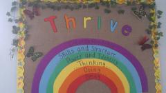 Thrive Display